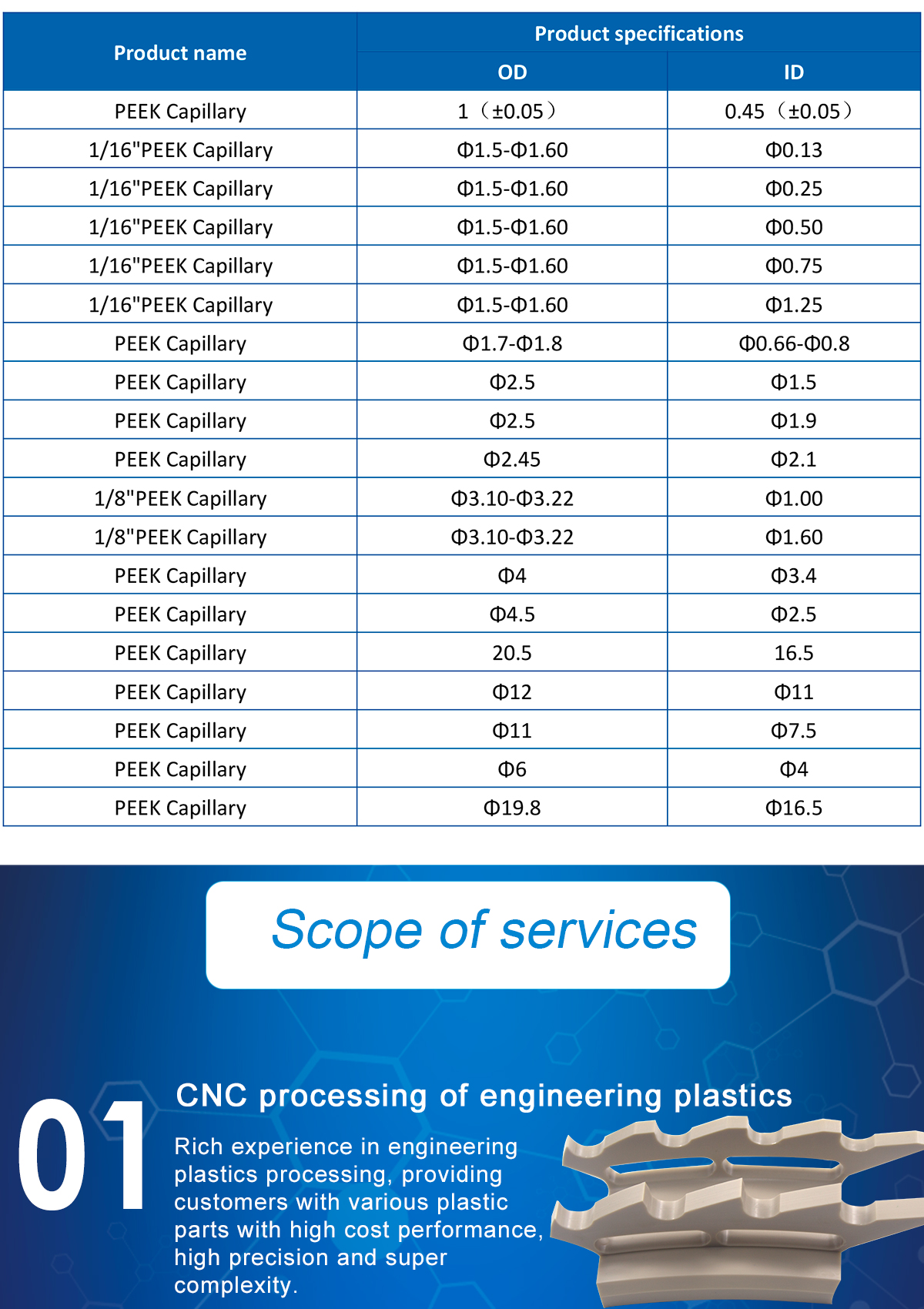 1621578681309484stxU.jpg PEEK_03.jpg