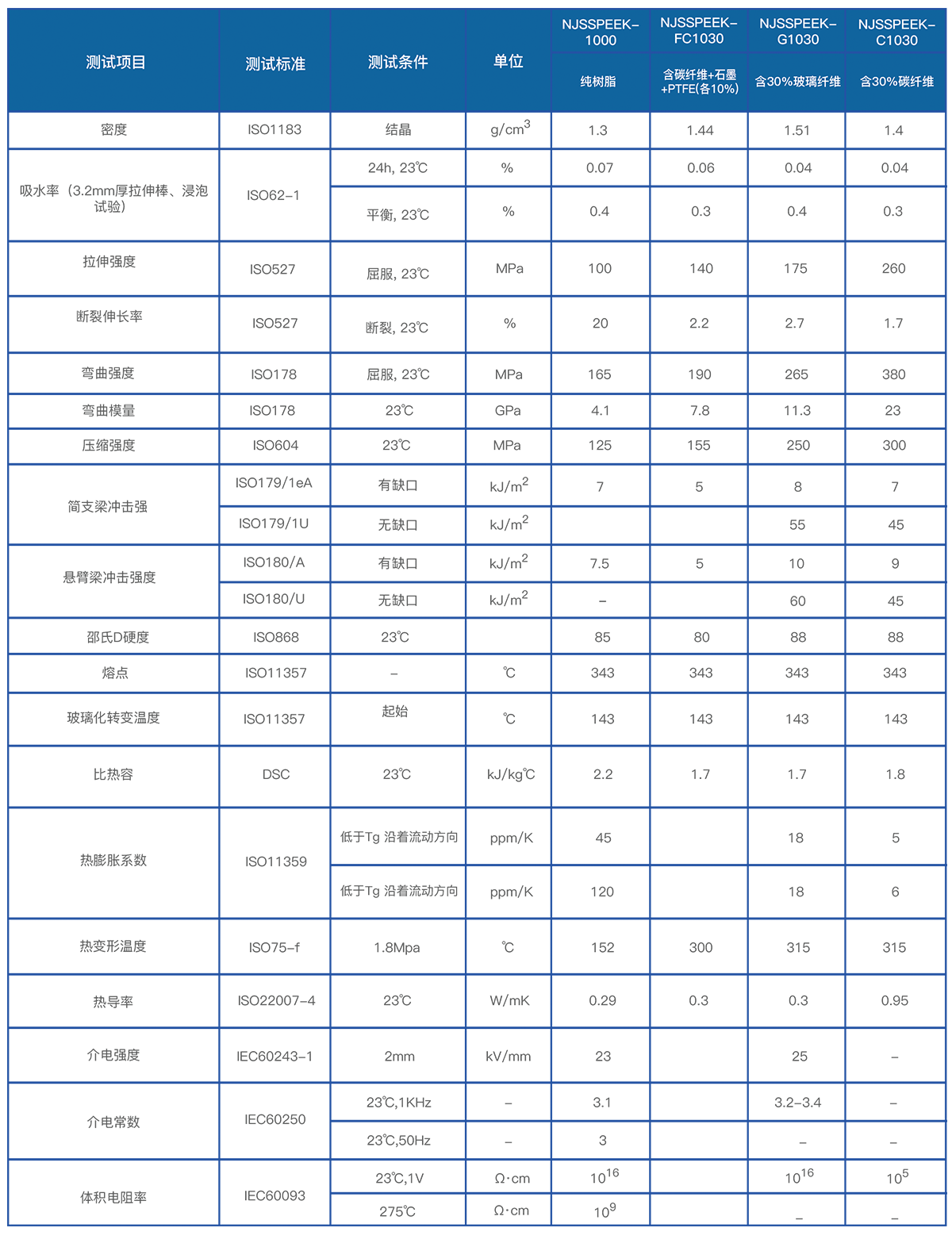 1658196960358752siLR.png 1651556210251895k3kb.png